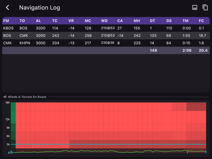 Nav log